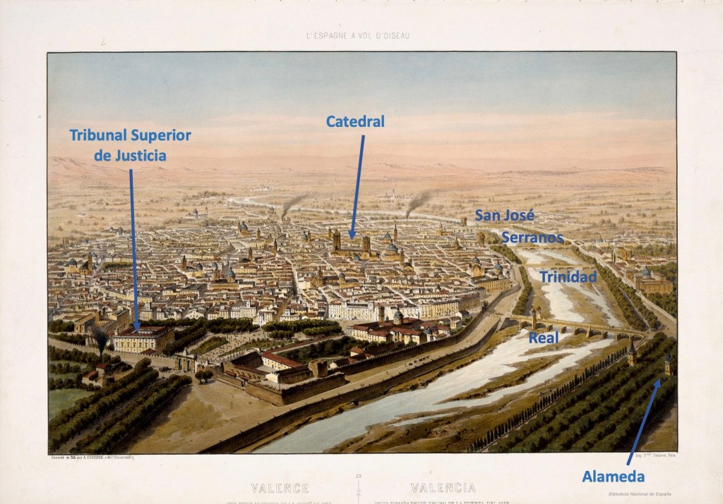 Grabado de Valencia en 1855 de Alfred Guesdon vista desde la margen izquierda. Biblioteca Nacional de España