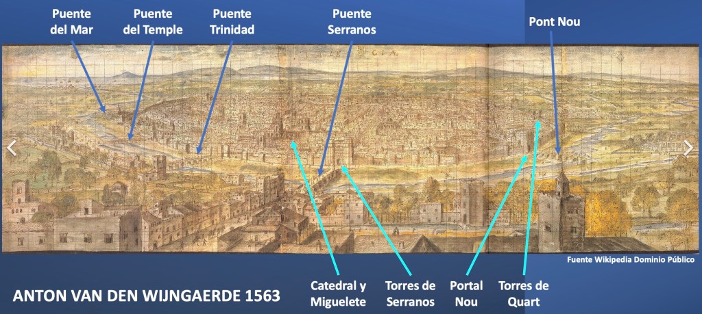 Grabado de Valencia en 1563 de Anton Van den Wijngaerde